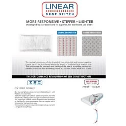 Starboard Touring Zen 12.6 Ensemble Sup Gonflable Avec Pagaie -JOBE Magasin 2020210401003 3 0